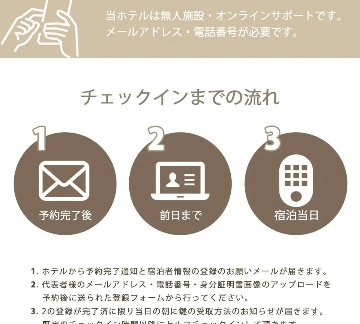 Bhotel Ball Park - 2Mins Walk Baseball 5Mins Walk Hiroshima Sta